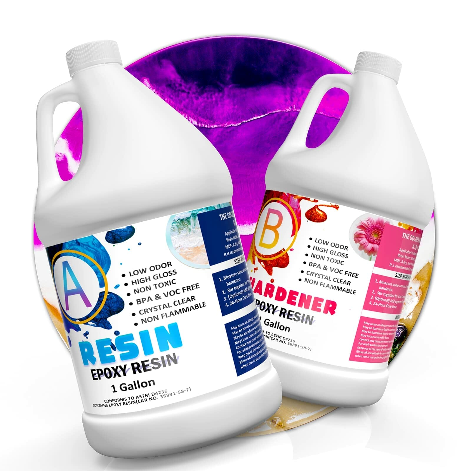 Resinfans Epoxy Resin Review